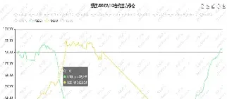 期货趋势观察(期货趋势观察分析)_https://www.hougads.com_恒指学院_第1张