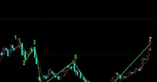 期货短线市场情绪(期货短线市场情绪波动)_https://www.hougads.com_恒指学院_第1张