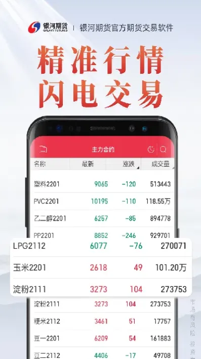 七夕期货行情(七夕期货行情走势)_https://www.hougads.com_恒指直播室_第1张