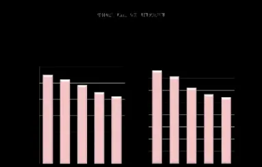利率期货的公允价值基于(利率期货的公允价值基于什么计算)_https://www.hougads.com_恒指期货_第1张