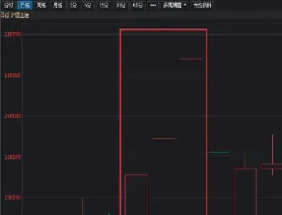 期货几个停板强平(期货几个涨停板强平)_https://www.hougads.com_恒指学院_第1张