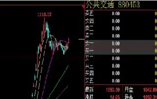 期货有没有涨跌停(期货有没有涨跌停板)_https://www.hougads.com_恒指期货_第1张
