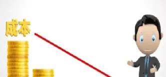 期货需要技术吗(做期货需要技术吗)_https://www.hougads.com_恒指学院_第1张