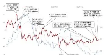 商品期货最新指标(商品期货最新指标是什么)_https://www.hougads.com_恒指学院_第1张