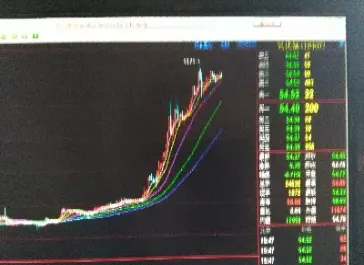 菜籽期货走势图(菜籽期货走势图最新)_https://www.hougads.com_恒指期货_第1张