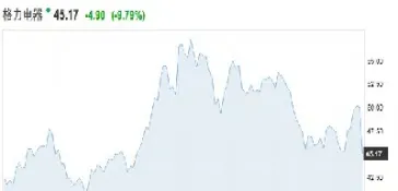 新华富时股指期货交割日(新华富时a50指数交割日)_https://www.hougads.com_恒指直播室_第1张