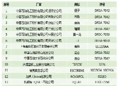 期货代码ss是什么新品种(期货代码ss是什么新品种的)_https://www.hougads.com_恒指学院_第1张