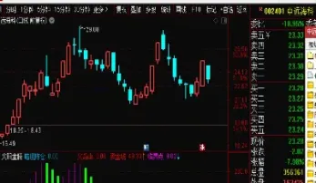 门古财经期货直播(期货财经直播间)_恒指期货_第1张_厚德恒指期货直播室 门古财经期货直播(期货财经直播间)_https://www.hougads.com_恒指期货_第1张