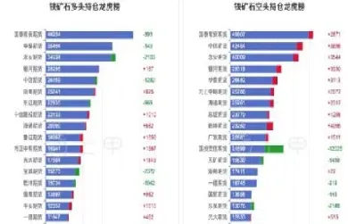 1月7日铁矿石期货开盘预测(1月7日铁矿石期货开盘预测最新)_https://www.hougads.com_恒指学院_第1张