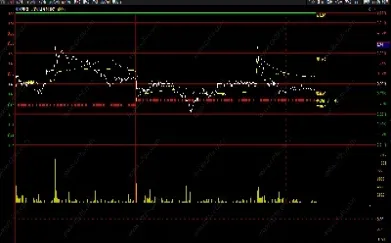 期货成交量买卖指标(期货成交量买卖指标有哪些)_恒指直播室_第1张_厚德恒指期货直播室 期货成交量买卖指标(期货成交量买卖指标有哪些)_https://www.hougads.com_恒指直播室_第1张