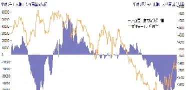 大连期货是什么(大连期货是什么性质单位?)_https://www.hougads.com_恒指学院_第1张