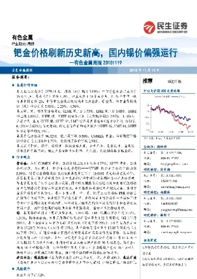 期货月报怎么看(期货月报怎么看交易日期)_https://www.hougads.com_恒指学院_第1张