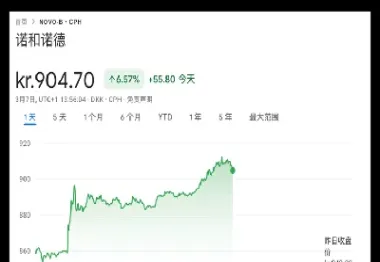 美股期货也好(美股期货也好做吗)_https://www.hougads.com_恒指学院_第1张