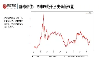 浙商期货怎么(浙商期货怎么样)_恒指期货_第1张_厚德恒指期货直播室 浙商期货怎么(浙商期货怎么样)_https://www.hougads.com_恒指期货_第1张