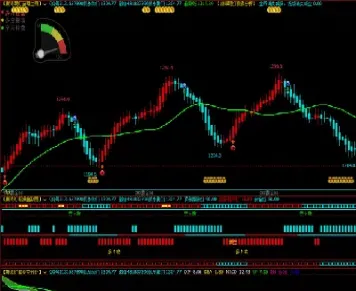 期货波动分析(期货波动分析研究)_https://www.hougads.com_恒指学院_第1张