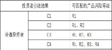 国内的期货资管计划(国内的期货资管计划有哪些)_恒指直播室_第1张_厚德恒指期货直播室 国内的期货资管计划(国内的期货资管计划有哪些)_https://www.hougads.com_恒指直播室_第1张