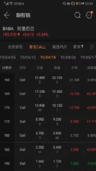 美股股指期货被限制了么(美股股指期货在哪里看)_https://www.hougads.com_恒指期货_第1张