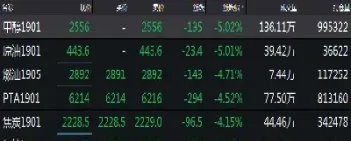 pp夜盘期货(pp期货夜盘最新实时行情)_恒指直播室_第1张_厚德恒指期货直播室 pp夜盘期货(pp期货夜盘最新实时行情)_https://www.hougads.com_恒指直播室_第1张