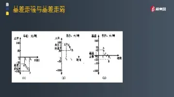 期货价格与基差率基差的关系(基差和期货价格的关系)_https://www.hougads.com_恒指学院_第1张