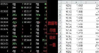 期货逐笔成交数据导出(期货价格数据导出)_恒指直播室_第1张_厚德恒指期货直播室 期货逐笔成交数据导出(期货价格数据导出)_https://www.hougads.com_恒指直播室_第1张