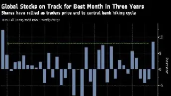 美国的期货规则(美国的期货规则有几种)_恒指直播室_第1张_厚德恒指期货直播室 美国的期货规则(美国的期货规则有几种)_https://www.hougads.com_恒指直播室_第1张