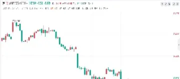 沪镍期货市场价格分析(沪镍期货市场价格分析报告)_https://www.hougads.com_恒指学院_第1张