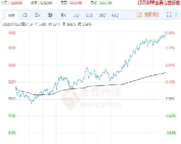 期货螺纹历史最高价格(期货螺纹历史最高价格是多少)_恒指直播室_第1张_厚德恒指期货直播室 期货螺纹历史最高价格(期货螺纹历史最高价格是多少)_https://www.hougads.com_恒指直播室_第1张