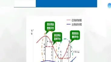 期货三维动态(期货动态追踪怎么设置)_恒指直播室_第1张_厚德恒指期货直播室 期货三维动态(期货动态追踪怎么设置)_https://www.hougads.com_恒指直播室_第1张