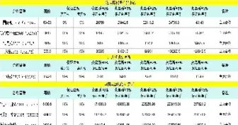 期货最低交易保证金(期货最低交易保证金是什么意思)_https://www.hougads.com_恒指期货_第1张