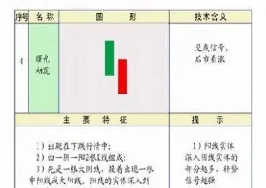 期货k线直播讲解(国内期货k线直播)_https://www.hougads.com_恒指直播室_第1张
