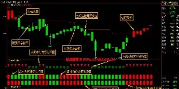 期货决策分析试用(期货策略交易策略)_https://www.hougads.com_恒指期货_第1张