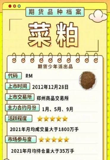 菜粕期货今晚暂停交易(菜粕期货今晚暂停交易了吗)_https://www.hougads.com_恒指直播室_第1张