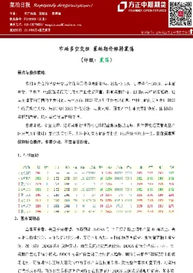 菜粕期货最后交割日是几号(菜粕期货最后交割日是几号到几号)_https://www.hougads.com_恒指学院_第1张