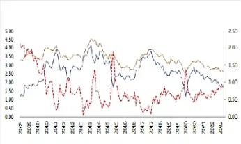 国债期货最大持仓(国债期货最大持仓量是多少)_https://www.hougads.com_恒指期货_第1张