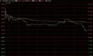 期货为什么没有大盘指数(期货为什么没有大盘指数了)_https://www.hougads.com_恒指期货_第1张