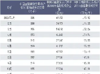 沪深300期货交易日(沪深300期货交易时间)_https://www.hougads.com_恒指直播室_第1张
