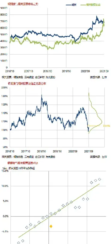 大米相关的股票和期货(大米相关的股票和期货有哪些)_https://www.hougads.com_恒指期货_第1张