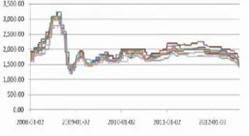 国内焦炭期货价格大幅上扬(国内焦炭期货价格大幅上扬原因)_https://www.hougads.com_恒指期货_第1张