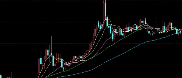 大宗期货结算(大宗期货结算规则)_https://www.hougads.com_恒指期货_第1张
