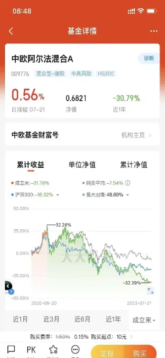 期货里加仓减仓(期货里加仓减仓什么意思)_https://www.hougads.com_恒指期货_第1张