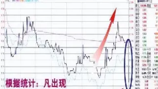 尾盘期货行情分析(尾盘期货行情分析最新)_https://www.hougads.com_恒指学院_第1张
