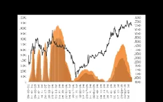 焦炭期货价格影响因素(焦炭期货价格影响因素有哪些)_https://www.hougads.com_恒指直播室_第1张