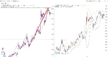 国内棉花期货出现明显破位下跌(国内棉花期货出现明显破位下跌的原因)_https://www.hougads.com_恒指期货_第1张