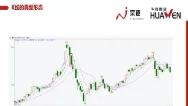 日才期货走势(日经期货实时走势)_https://www.hougads.com_恒指期货_第1张