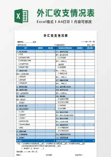 期货外汇交易记录表(期货外汇交易记录表格)_https://www.hougads.com_恒指学院_第1张