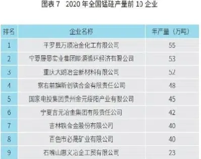 8月4日郑商所硅铁期货交易数据(郑州商品交易所硅铁期货行情)_https://www.hougads.com_恒指学院_第1张