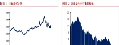 12月18日国际锌期货收盘价(12月18日国际锌期货收盘价格)_https://www.hougads.com_恒指期货_第1张