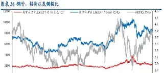商品期货问答(商品期货入门知识)_恒指学院_第1张_厚德恒指期货直播室 商品期货问答(商品期货入门知识)_https://www.hougads.com_恒指学院_第1张