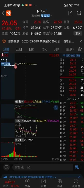 期货双方换手(期货双方换手率怎么算)_https://www.hougads.com_恒指期货_第1张