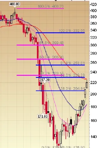 期货具体标的物(期货的标的物)_恒指直播室_第1张_厚德恒指期货直播室 期货具体标的物(期货的标的物)_https://www.hougads.com_恒指直播室_第1张